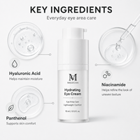Crème Hydratante Contour des Yeux MEIZCOS à l'Acide Hyaluronique, Niacinamide et Panthénol – Soin Quotidien Léger pour une Texture Lisse