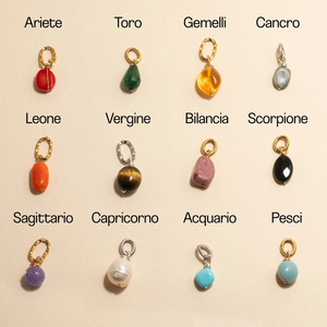 Nuovo ciondolo con pietra portafortuna di dicembre in acciaio inossidabile, stile europeo e americano, catena regolabile base fai-da-te, placcato sottovuoto 18k - Product Image 2