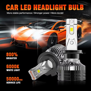หลอดไฟ LED รถยนต์รุ่น R4 คุณภาพสูง ราคาคุ้มค่า H1 H3 H7 H4 H11 9005 9006 9012 แกนทองแดงคู่ 75W 6500K 4300K ไฟหน้า ไฟตัดหมอก - Product Image 2