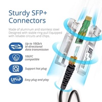 Câble DAC Twinax SFP+ 10G de haute qualité, passif, à connexion directe en cuivre, 0,5-7 m, compatible avec les commutateurs Cisco/MikroTik/HP/Intel, etc.