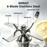 Universele Chopper Juicer Blenders Maker Thuisgebruik Keukenmixer Plastic Elektrische Blender