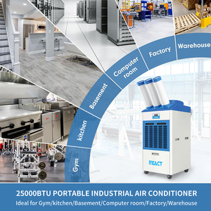 เครื่องปรับอากาศเคลื่อนที่ React รุ่น Italy Cooler 25000btu/H สำหรับใช้งานเชิงพาณิชย์ ใช้สารทำความเย็น R32 แบบตั้งพื้น เหมาะสำหรับเต็นท์ - Product Image 6