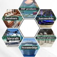 Remplisseur de carrosserie de haute qualité ponçage facile mastic de carrosserie mastic de réparation de peinture de voiture remplissage de carrosserie poly mastic