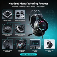Micro-casque de jeu filaire USB RGB stéréo 3D HD OEM ODM avec micro, en métal et cuir, contrôle tactile ENC pour téléphone portable