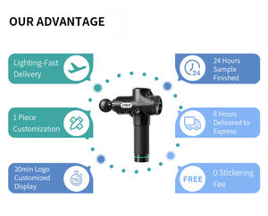Súng <span class=keywords><strong>massage</strong></span> chân, giảm đau, trị liệu, máy <span class=keywords><strong>massage</strong></span> <span class=keywords><strong>c</strong></span>ầm tay, chăm só<span class=keywords><strong>c</strong></span> <span class=keywords><strong>c</strong></span>ơ thể, <span class=keywords><strong>massage</strong></span> <span class=keywords><strong>c</strong></span>ổ, lưng, tay, súng <span class=keywords><strong>massage</strong></span> mô mềm - Product Image 6