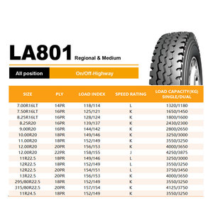Neumático Radial para Camión y Autobús, Precio de Fábrica, Neumático Neumático para Todas las Estaciones, Totalmente de Acero, 315/80R22.5, con Garantía de Sobrecarga Ligera - Product Image 6