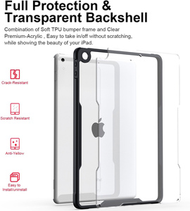 Étui de tablette <span class=keywords><strong>antichoc</strong></span> à <span class=keywords><strong>coque</strong></span> rigide tendance pour iPad Mini 4/5/6/iPad Pro 11 et Samsung <span class=keywords><strong>Galaxy</strong></span> <span class=keywords><strong>Tab</strong></span> A9/S9 et Huawei - Product Image 4