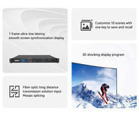 Procesador de Video Todo en Uno Novastar VX600 Pro, 6 Puertos Ethernet, Baja Latencia, Controlador de Pantalla LED 4K para Alquiler y Escenarios