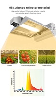 Longood fabricante mejor calidad ETL 95% reflectante ALANOD 1000 w de hps ocultó 1000 vatios crecen la Luz Accesorios con 0-10 rj puerto