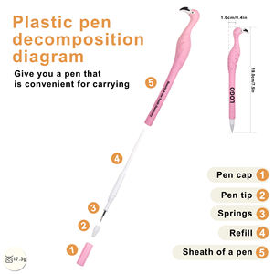 Bolígrafo de Gel Promocional con Forma de Flamenco, Impresión de Logotipo Personalizado de Alta Calidad, para Regalos Infantiles de Plástico - Product Image 3