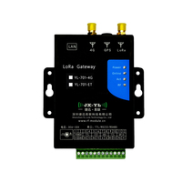 Gateway Industrial YL-701-ET/4G LoRa para 4G RJ45 com Transmissão Serial IP Transparente TTL RS232 RS485 Metálico IP30 para IoT Industrial