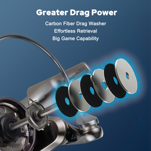 Nouveau <span class=keywords><strong>moulinet</strong></span> à pêche scellé en fibre de carbone, 18 kg de résistance maximale, rapport de transmission 4,7:1, roulements en acier inoxydable 8+1 pour l'eau salée - Product Image 6