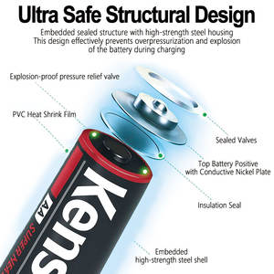 1.5V Zinc Carbon <strong>Batteries</strong> AAA Extra Heavy Duty Aa <strong>Battery</strong> Factory Manufacture UM3 Sum3 R03 R03p Disposable <strong>Batteries</strong> - Product Image 5