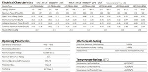 Longi новейшая серия Himo X10 Guardian с антибликовым блеском Высокопроизводительные 640 Вт 650 Вт 660 Вт 670 Вт монокристаллические солнечные панели - Product Image 4