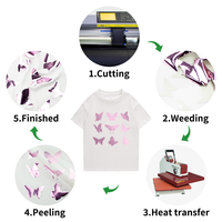 Vinyle thermocollant en PU métallisé or laser pour t-shirts, vente en gros