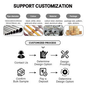 ARODDY-Porte Cortinas d'angle <span class=keywords><strong>pour</strong></span> <span class=keywords><strong>baignoire</strong></span>, tuyau <span class=keywords><strong>de</strong></span> salle <span class=keywords><strong>de</strong></span> bain, réglable, 25mm, 0.35-1.6m - Product Image 4