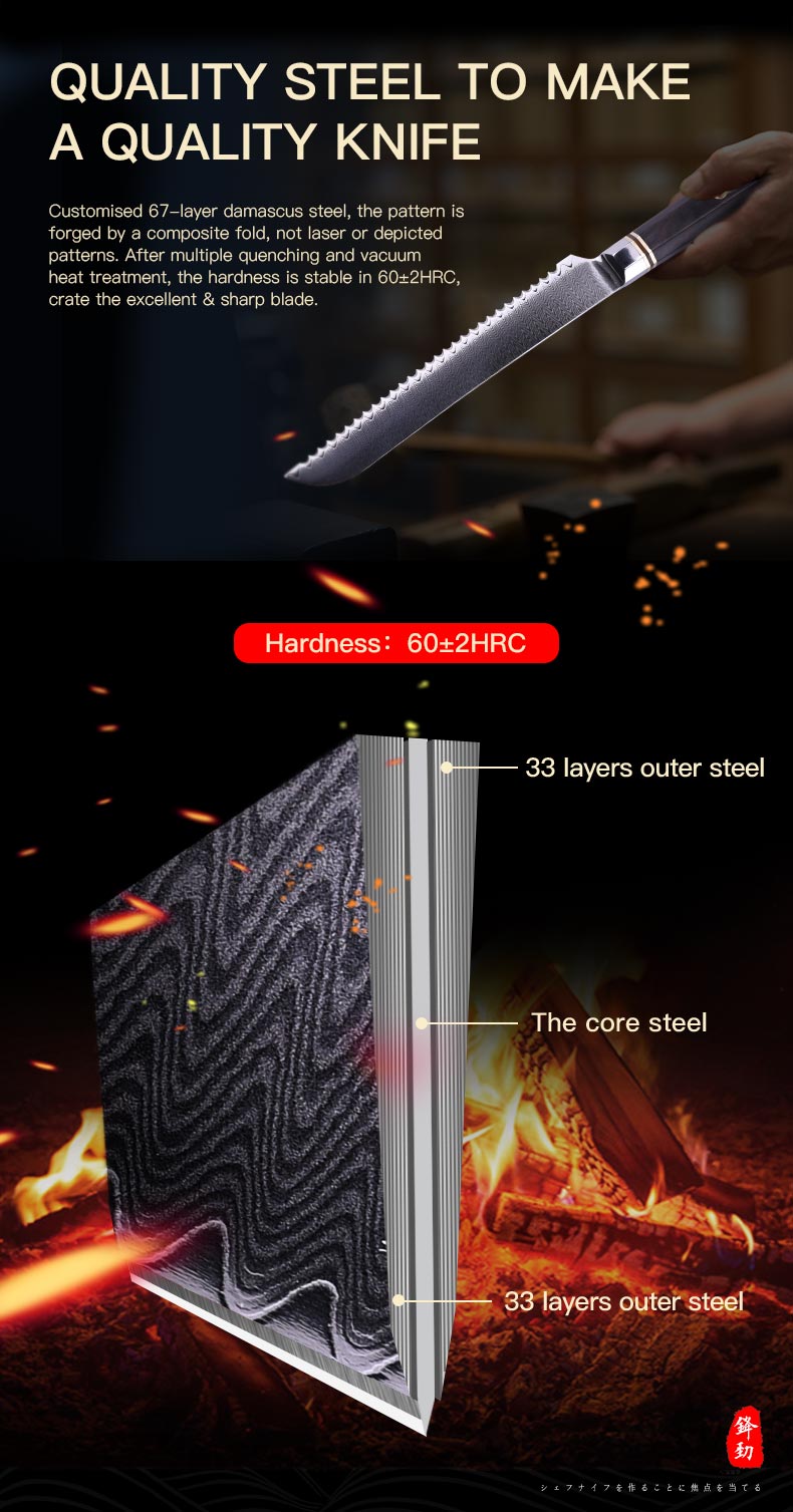 FINDKING 8 inch Knives Octagonal Handle 67 Layers Damascus Steel Kitchen Chef Knife Serrated Bread Knife