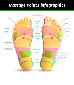 Fabrika fiyatlı doğal pelin detoksifikasyon ve nem kaldırma ayak bakımı yama derin temizlik çin alçı - Product Image 6