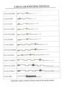 Aiguilles circulaires en acier inoxydable de haute qualité pour machine à tricoter <span class=keywords><strong>circulaire</strong></span> marque Honban pour la production de textiles en gros - Product Image 4