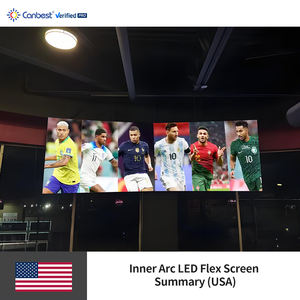 Canbest Fl P2 2Mm 3840X1280Mm 12.6X4.2Ft Interior Arco interior Led Pantalla de visualización de pared de video flexible en EE. UU. - Product Image 4