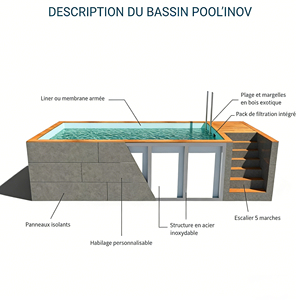 Piscina con marco de acrílico duradero y panel de visualización transparente para entornos rurales y de jardín, piscina para niños - Product Image 5