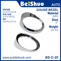 Bezel Pengukur Plastik Bulat Krom 4 Inci BS-C-20 dengan Visor untuk Speedometer/Tachometer Kendaraan