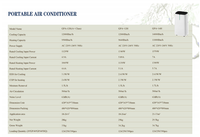 Aire Acondicionado Portátil de 14000 BTU, 220-240V, para Habitaciones