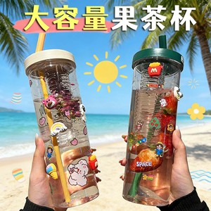 Vaso de dibujos animados con tapa y pajita, taza transparente de plástico para bebidas, para viajes, verano, té de frutas, botella de agua de gran capacidad - Product Image 4