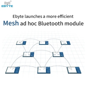 Ebyte ODM E104-BT12NSP 60m GFSK Modulation UART Communication Interface 10dBm SIG Ble Mesh Ad Hoc Wireless <b>Module</b> - Product Image 4