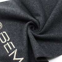 Écharpe chaude en fausse laine haut de gamme pour hommes et femmes, tendance hiver, personnalisation des logos et motifs possible