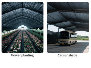 Landwirtschaftliches Garten-Schattennetz Rolle UV-Beständiges Gewächshaus-Schattiergewebe - Product Image 3