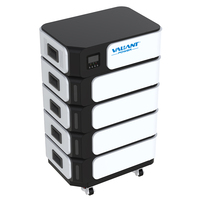 Supports de batteries empilables compatibles solaires – Système de stockage d'énergie haute capacité pour alimentation de secours domestique et systèmes solaires