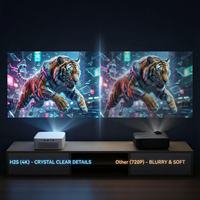 Aome Factory 2024 Nouveau projecteur LED mini portable intelligent Android OS 1080P Cinéma maison 4K Extérieur WiFi 3D