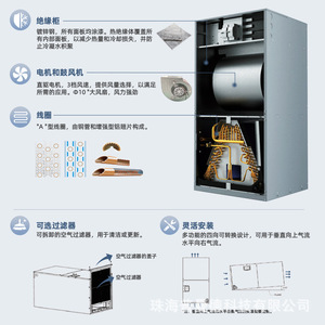 Climatiseur Aquamind, unité intérieure 500x560x1162mm, unité extérieure 740x740x633mm, système HVAC pour maison et bureau - Product Image 2