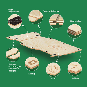 <span class=keywords><strong>Plaque</strong></span> de contreplaqué en bois de sapin nordique Pinus Spruce Pine 15mm 18mm 122x244cm FSC pour construction, rainuré et langueté (T-G) - Product Image 2