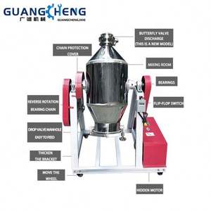 Venta Directa de Fábrica: Mezclador Giratorio de 360 Grados de Acero Inoxidable para Condimentos, Polvo y Harina - Product Image 3