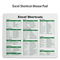 Este mousepad con atajos de Excel presenta un material de caucho natural con tejido microfibra de primera calidad, 66 comandos de atajo compatibles con PC.