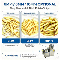 Hete Aanbieding 3-in-1 Aardappelwas-/Schil-/Snijmachine Prijs
