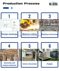 Capsula Spaziale <span class=keywords><strong>Mobile</strong></span> Prefabbricata Modulare <span class=keywords><strong>per</strong></span> Casa, Hotel, Cabina, Camera Piccola con Cucina e Bagno - Product Image 5