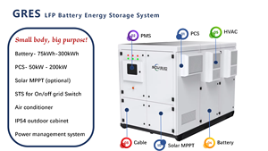 Thương mại công nghiệp lai pin năng lượng mặt trời ngân hàng điện container bess 100kwh 200kwh 300kwh 500kwh 1mwh tổng giải pháp W en50549 - Product Image 4