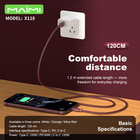 Câble de charge rapide USB C vers C OEM 120W, 1,2 m, en métal tressé, rouge vin, type C, pour smartphone, ordinateur portable