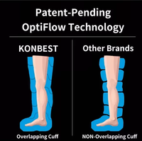 Bottes de récupération musculaire sans fil à compression d'air à 4 chambres, portables et rechargeables, pour drainage lymphatique, usage sportif et domestique