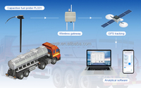 Atech MQTT HTTP Lorawan RS485 4G Zigbee Tuya App Radar Capteur de niveau d'eau à ultrasons pour huile et diesel Capteur de niveau de réservoir de carburant sans fil
