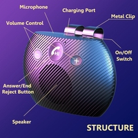 S11 Penjualan Terlaris Gadget Streaming Musik di Mobil Speaker Ponsel Nirkabel Handsfree Bluetooth Car Kit