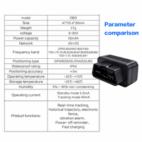 Traceur GPS OBD II pour voiture, installation facile, 4G LTE GLONASS/LBS GSM GPRS, suivi en temps réel, détection ACC, lecture de l'itinéraire des roues