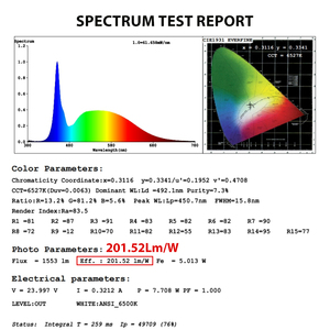 Bande lumineuse LED super brillante 180 puces/m 24V 200lm/w 8W à intensité variable pour éclairage intérieur - Product Image 6