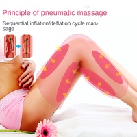 Masseur de jambes chauffant à pression d'air NINGDECRIUS QY-918 avec fonction musicale, masseur de mollets à température constante, physiothérapie articulaire
