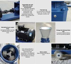 Máquina <span class=keywords><strong>de</strong></span> Fabricación <span class=keywords><strong>de</strong></span> Pellets, Peletizadora Eléctrica <span class=keywords><strong>de</strong></span> Diésel <span class=keywords><strong>para</strong></span> Alimento Animal <span class=keywords><strong>de</strong></span> Madera <span class=keywords><strong>para</strong></span> Pollos, Vacas y Caballos - Product Image 4