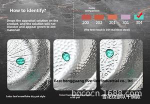 Sartén de paella de acero inoxidable martillado antiadherente Sukiyaki, olla caliente seca, sartén española, olla para mariscos con asas dobles - Product Image 5