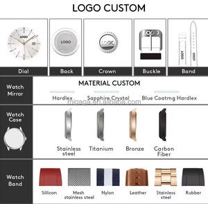 맞춤형 비즈니스 빈티지 소가죽 시계줄 스테인리스 스틸 사각 다이얼 야광 50미터 방수 오토매틱 남성용 시계 - Product Image 4